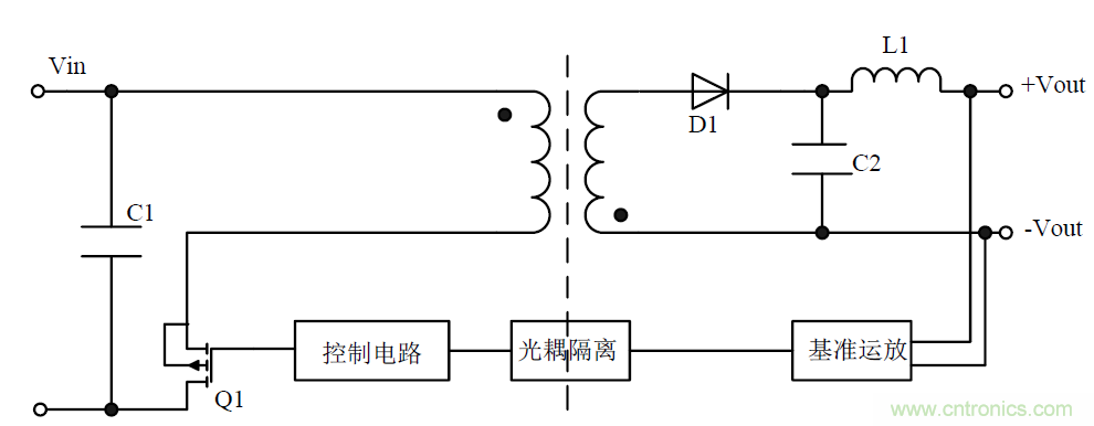 ?？榈缭吹拇木烤购哪牧?？