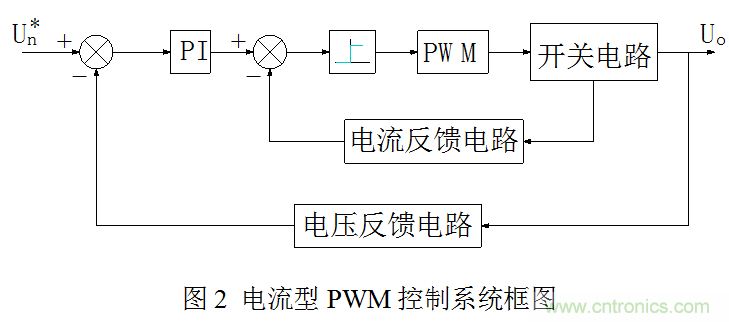 开关电源”电压型“与”电流型“控制的区别到底在哪？