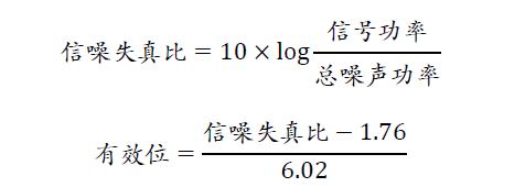 示波器的有效位数对信号测量到底有什么影响？