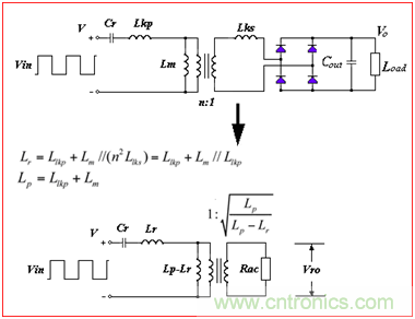 为什么在LLC拓扑中选用体二极管恢复快的MOSFET？
