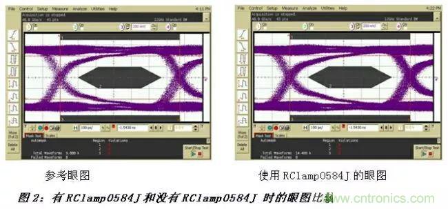 智能电视HDMI与RJ45接口静电?；し桨? width=
