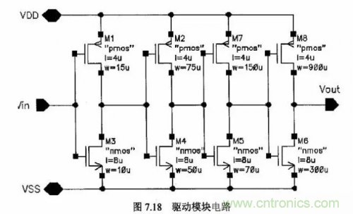 电源芯片的内部结构，你了解吗？
