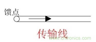 无线?？榈奶煜咝阅苋绾斡呕?？