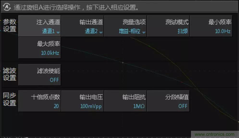 不只是一台示波器！电源分析插件你真的会用了吗？