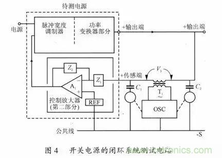 开关电源稳定性的设计与测试！
