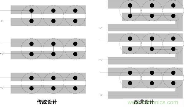 如何降低电源输出的纹波噪声？