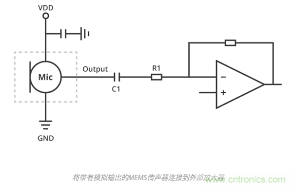 如何选择合适的MEMS传声器接口 如何选择合适的MEMS传声器接口