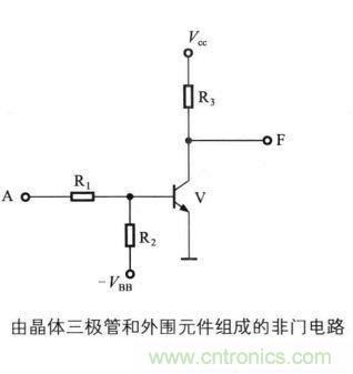 解读数字电路器件：门电路、与门电路、或门电路、非门电路及实例