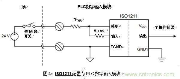 什么是隔离数字输入？