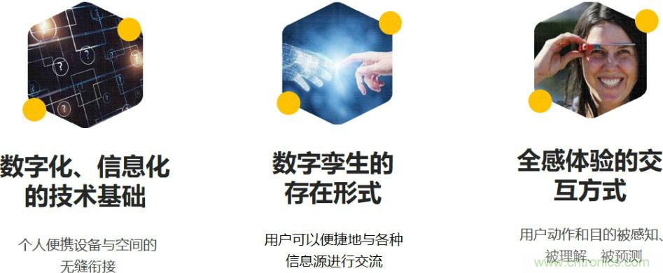 首提“智慧空间”，智能眼镜将迎来新春天