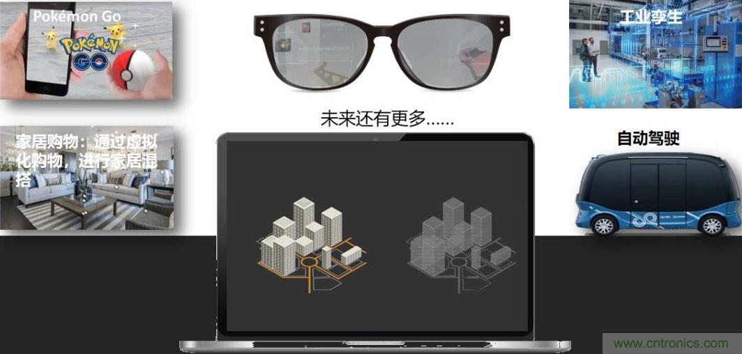 首提“智慧空间”，智能眼镜将迎来新春天