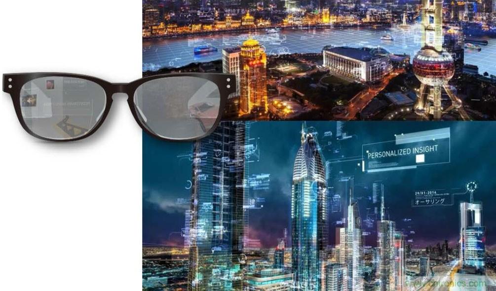 首提“智慧空间”，智能眼镜将迎来新春天