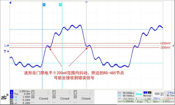 RS-485?；さ缏方岬缛荻孕藕胖柿康挠跋? width=