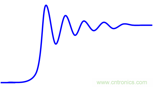 有效回波损耗到底是什么？(一)