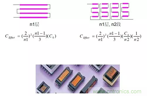22张图带你看懂开关电源等磁性元器件的分布参数 22张图带你看懂开关电源等磁性元器件的分布参数