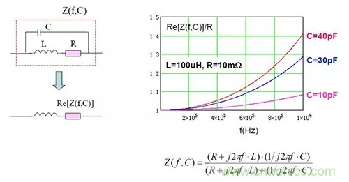 22张图带你看懂开关电源等磁性元器件的分布参数 22张图带你看懂开关电源等磁性元器件的分布参数