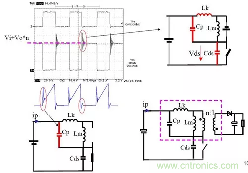 22张图带你看懂开关电源等磁性元器件的分布参数 22张图带你看懂开关电源等磁性元器件的分布参数