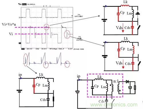 22张图带你看懂开关电源等磁性元器件的分布参数 22张图带你看懂开关电源等磁性元器件的分布参数