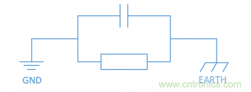 硬件工程师需知的：射频?？槔嗖?，ESD抗扰度应当如何考虑？