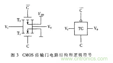 CMOS触发器的结构与工作原理