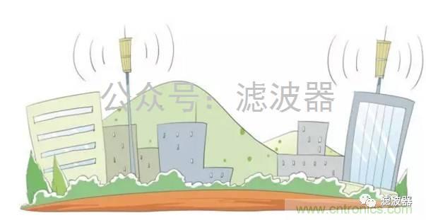 认识你不容易—看不见的电磁辐射