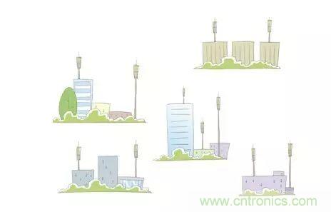 认识你不容易—看不见的电磁辐射