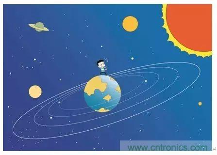 认识你不容易—看不见的电磁辐射