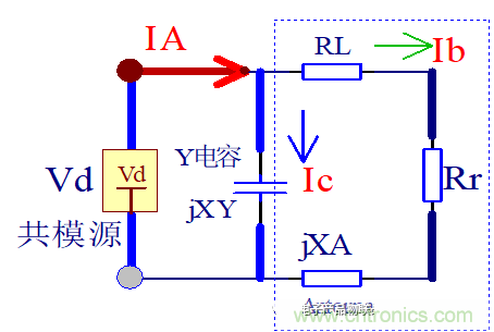 功率电子系统对于高频的EMI的设计 功率电子系统对于高频的EMI的设计