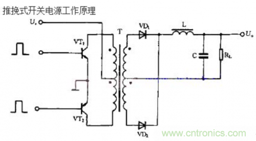 详解整流输出推挽式变压器开关电源工作原理 详解整流输出推挽式变压器开关电源工作原理