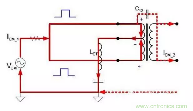 路由器主板布局布线的几个坑，你踩过吗？