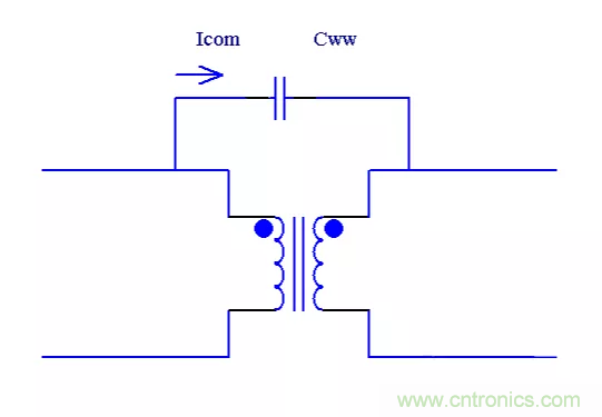 路由器主板布局布线的几个坑，你踩过吗？