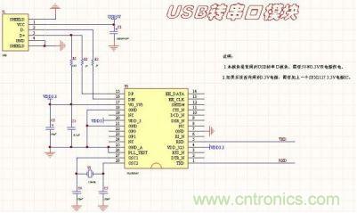 电气工程师的必备的16种常用?？榈缏贩治? title=