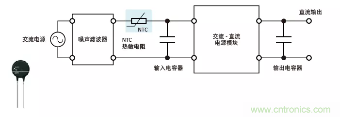如何使用浪涌电流限制器NTC(一) 如何使用浪涌电流限制器NTC(一)