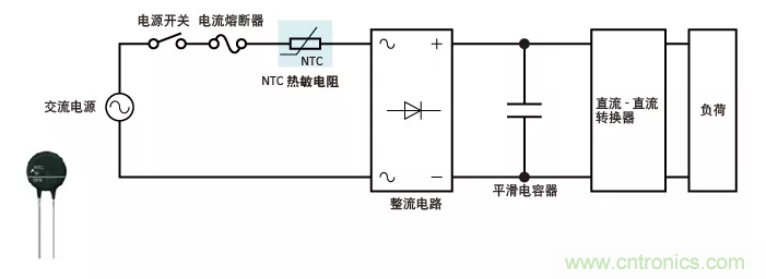 如何使用浪涌电流限制器NTC(一) 如何使用浪涌电流限制器NTC(一)