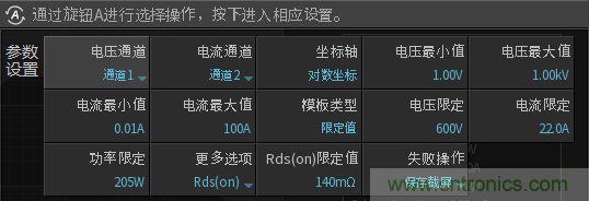 板子上的MOS管真的能持续安全工作吗？