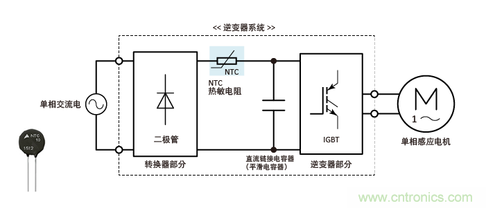 如何使用浪涌电流限制器NTC(二)