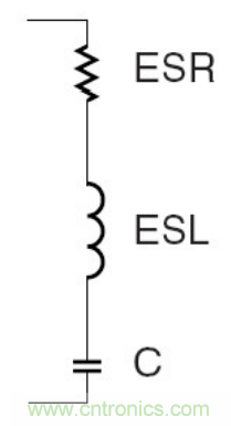 殊途同归，从两个角度解释电容退耦原理