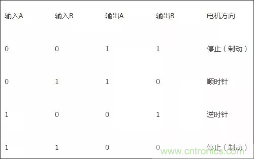 8张图让你彻底理解晶体管开关电路 8张图让你彻底理解晶体管开关电路