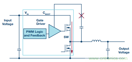 开关转换时，最大效率与最小电磁干扰如何“兼得”？