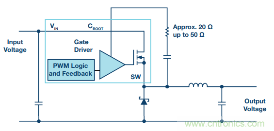 开关转换时，最大效率与最小电磁干扰如何“兼得”？