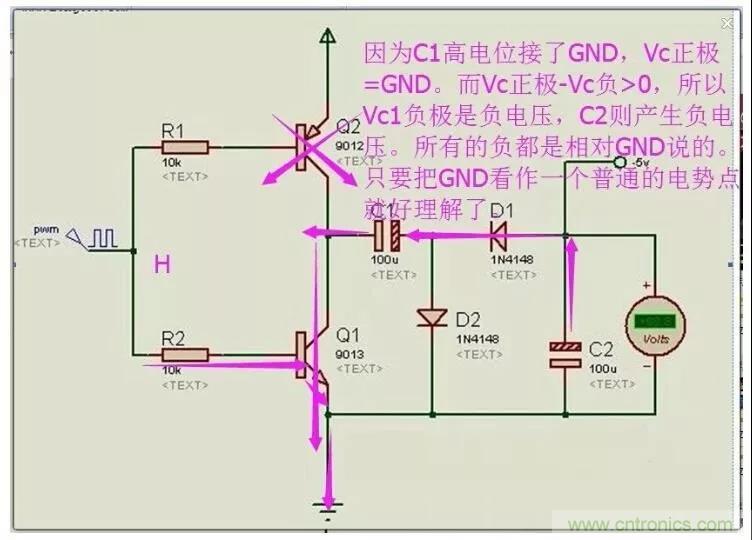 如何利用MCU的PWM产生负电压 如何利用MCU的PWM产生负电压