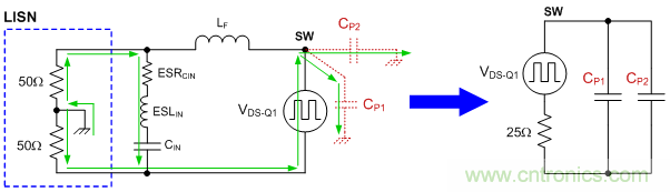 德州仪器:DC DC 转换器 EMI 的工程师指南(二)——噪声传播和滤波 德州仪器:DC DC 转换器 EMI 的工程师指南(二)——噪声传播和滤波