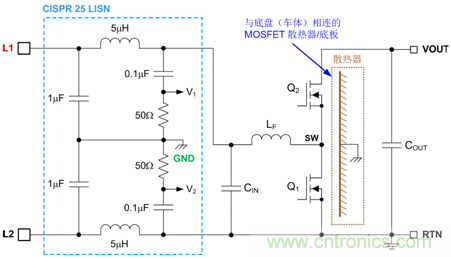德州仪器:DC DC 转换器 EMI 的工程师指南(二)——噪声传播和滤波 德州仪器:DC DC 转换器 EMI 的工程师指南(二)——噪声传播和滤波