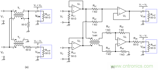 德州仪器:DC DC 转换器 EMI 的工程师指南(二)——噪声传播和滤波 德州仪器:DC DC 转换器 EMI 的工程师指南(二)——噪声传播和滤波