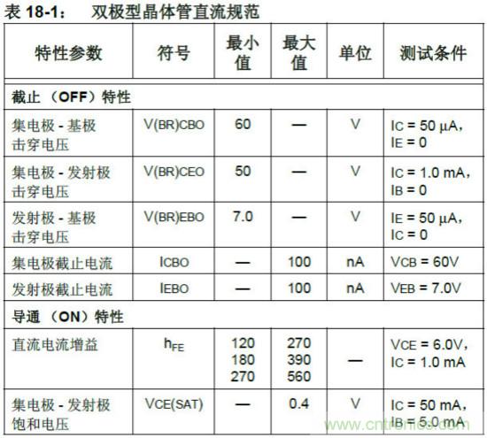 收藏！5V转3.3V电平的19种方法技巧