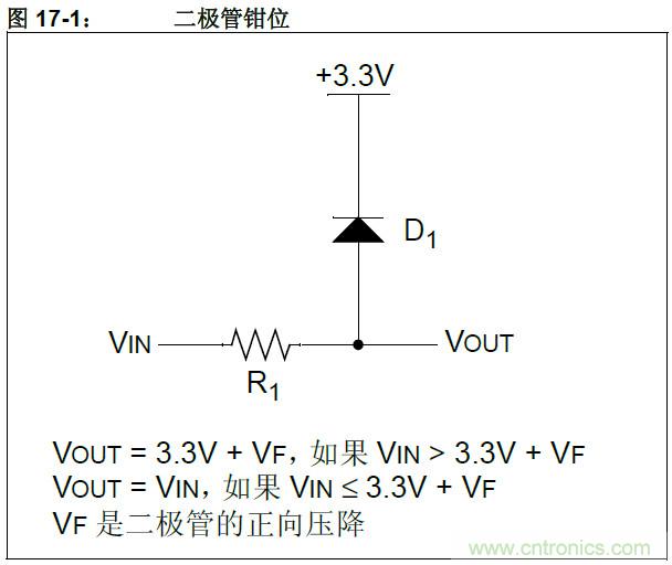收藏！5V转3.3V电平的19种方法技巧
