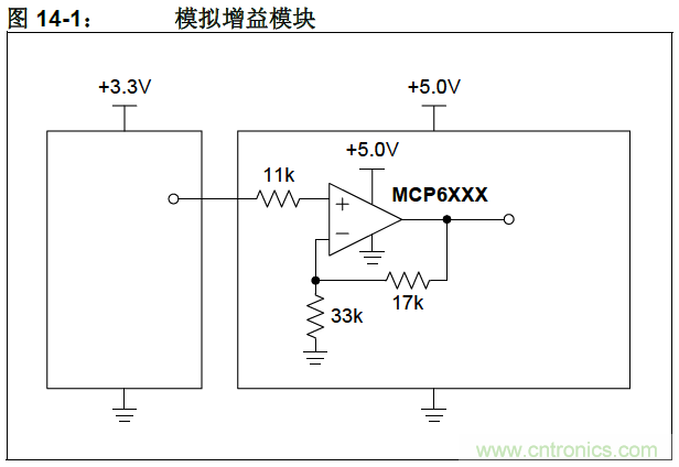 收藏！5V转3.3V电平的19种方法技巧