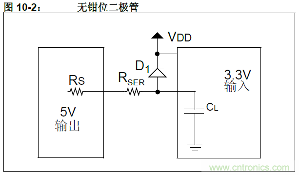 收藏！5V转3.3V电平的19种方法技巧