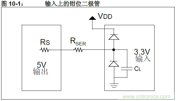 收藏！5V转3.3V电平的19种方法技巧