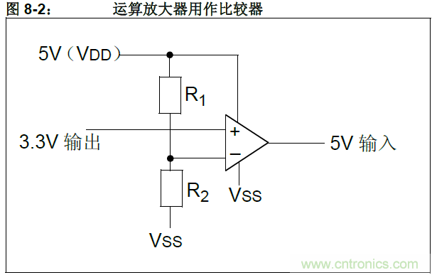 收藏！5V转3.3V电平的19种方法技巧